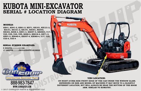 kubota mini excavator serial numbers|kubota engine serial number search.